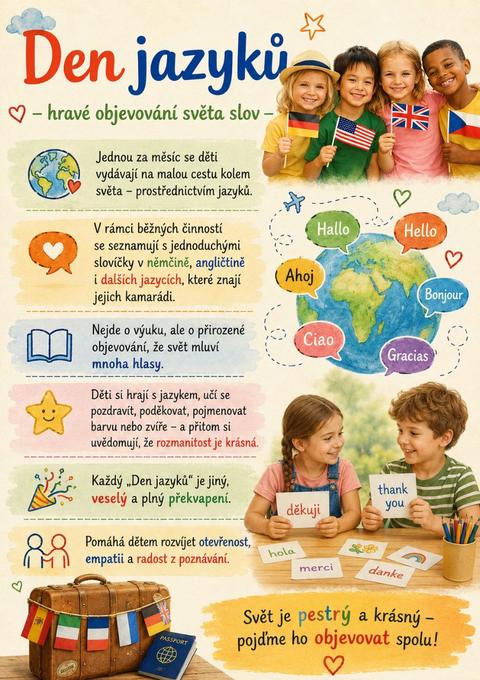 Plakát projektu Den jazyků