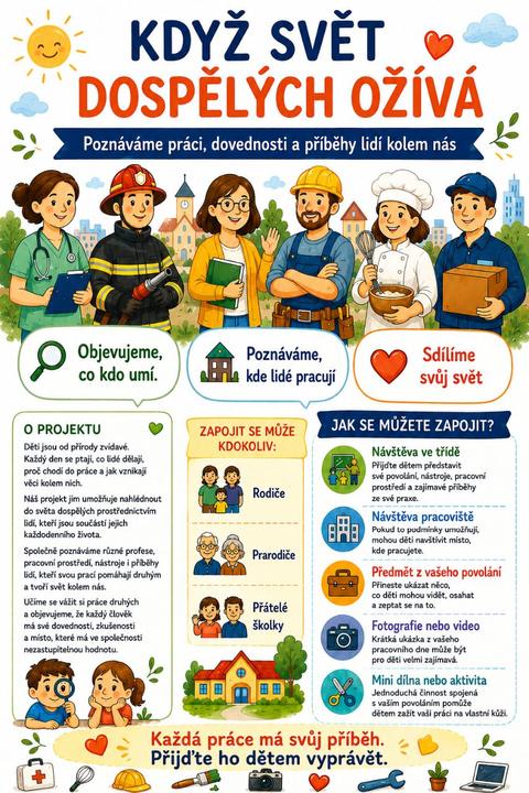 Plakát projektu Když svět dospělých ožívá