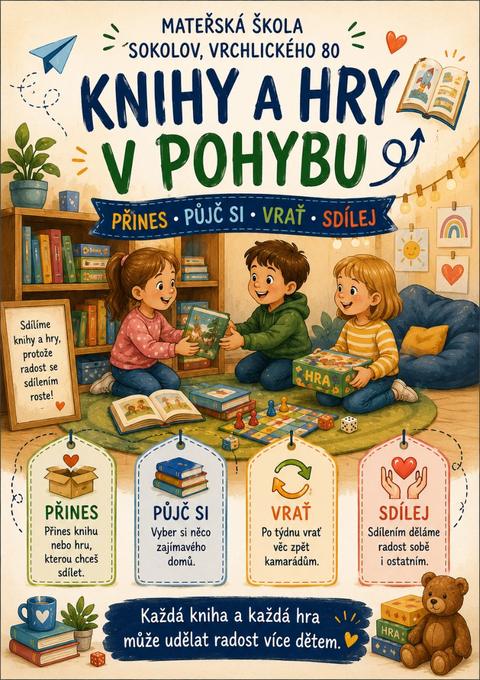 Plakát projektu Knihy a hry v pohybu